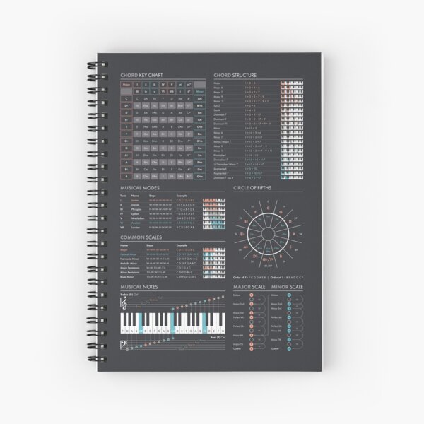 Ultimate Music Theory Cheat Sheet Spiral Notebook