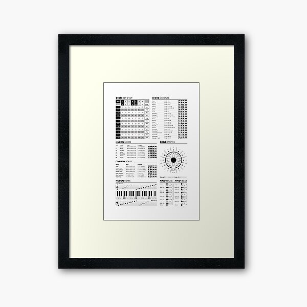 piano-music-theory-cheat-sheet-framed-art-print-for-sale-by-pennyandhorse-redbubble for Actual Size Free Printable Kindergarten Eye Chart Piano Music Theory Cheat Sheet
