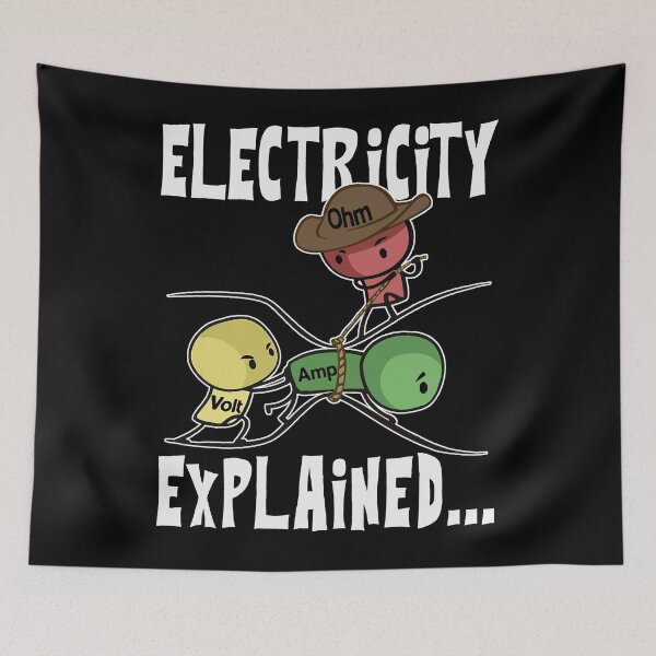 Item preview, Electricity Explained Physics Teacher School designed and sold by Peaormi283.