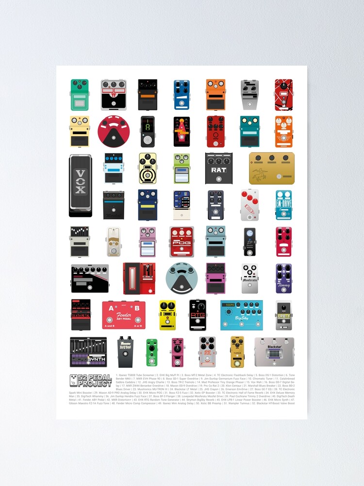 Alternate view of The 52 Pedal Project Poster