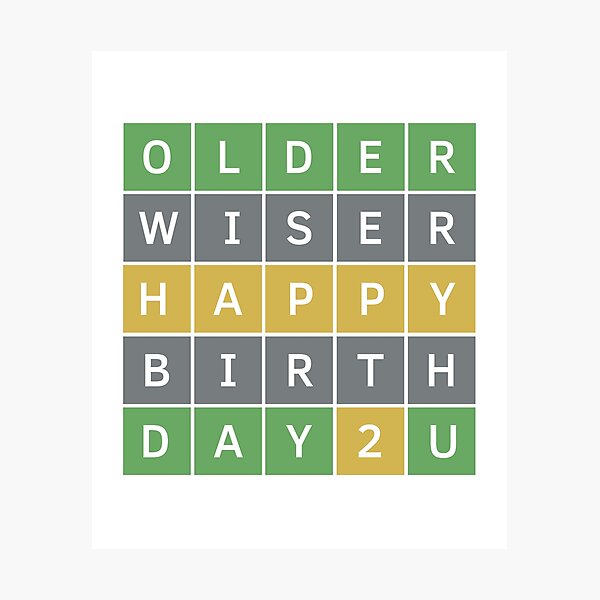 "Happy Birthday Wordle  Birthday Wordle  Wordle Birthday  Older And