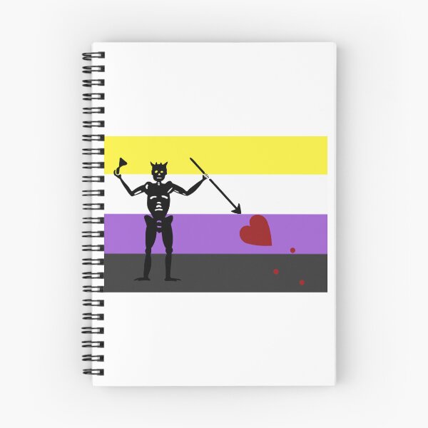 Item preview, Pirate pride flag nonbinary Blackbeard designed and sold by Theoldgirl900.