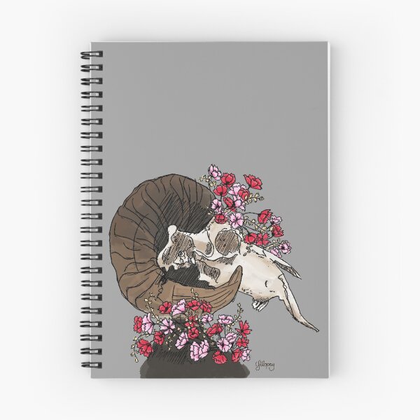 Item preview, RAM Skull designed and sold by filopay.