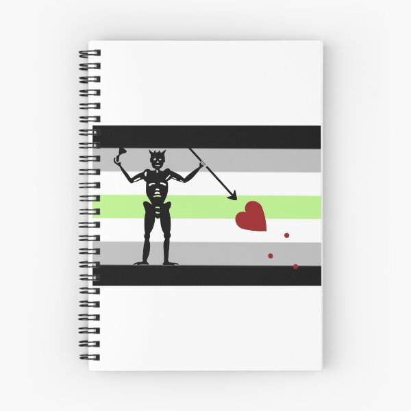 Item preview, Pirate pride flag agender Blackbeard designed and sold by Theoldgirl900.
