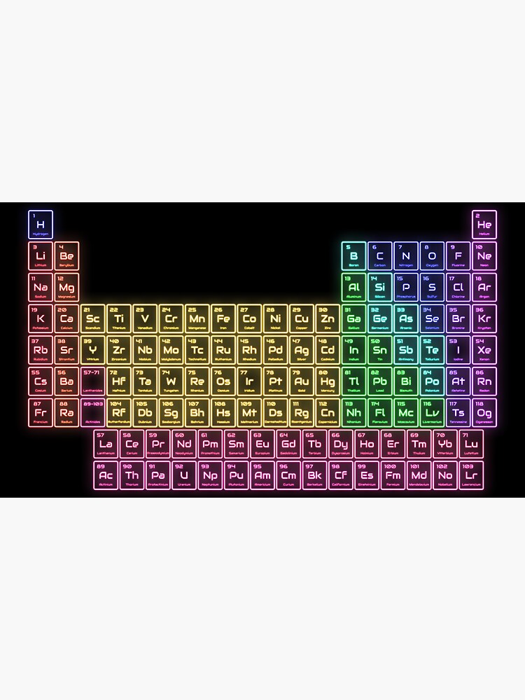 Rainbow Neon Glow Periodic Table Sticker For Sale By Sciencenotes Redbubble 7312