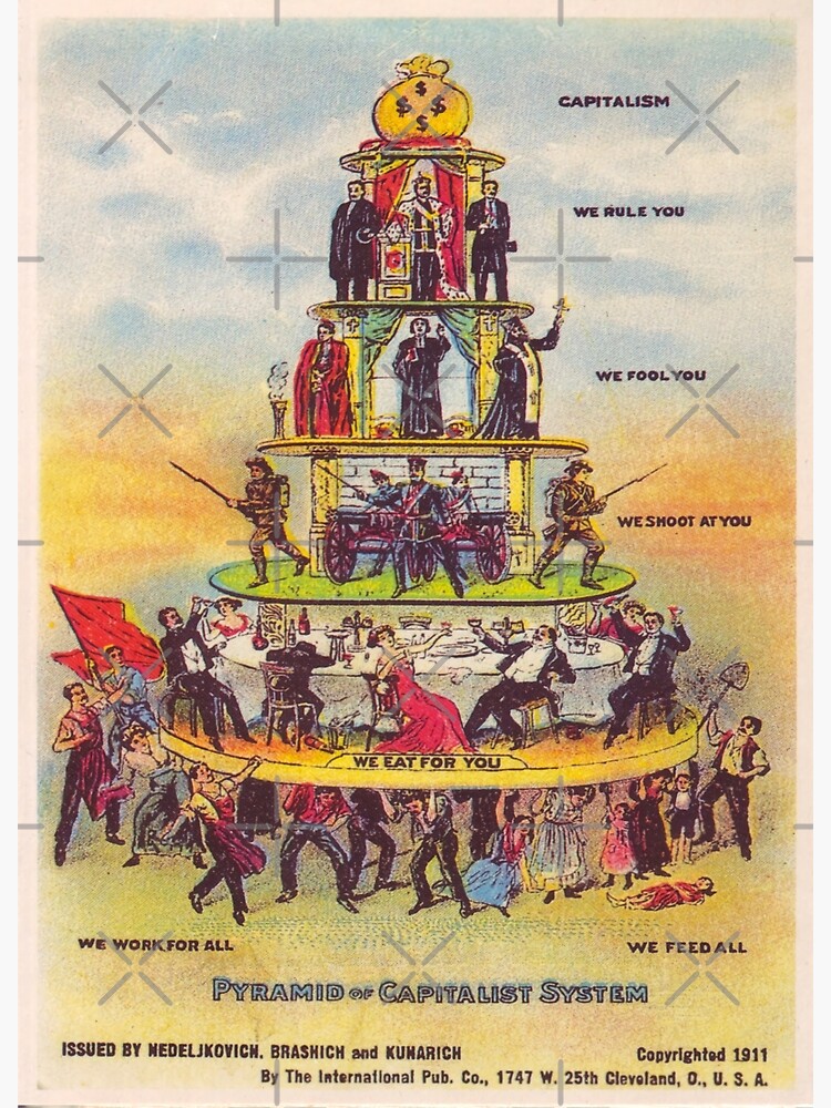 Disover Pyramid of Capitalist System Anti Capitalism Propaganda 1911 IWW Premium Matte Vertical Poster