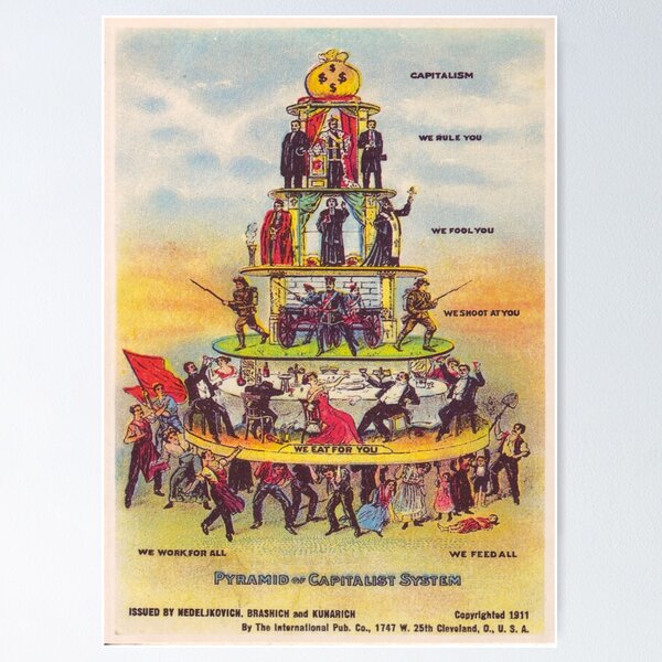 Item preview, Pyramid of Capitalist System Anti Capitalism Propaganda 1911 IWW designed and sold by fomodesigns.