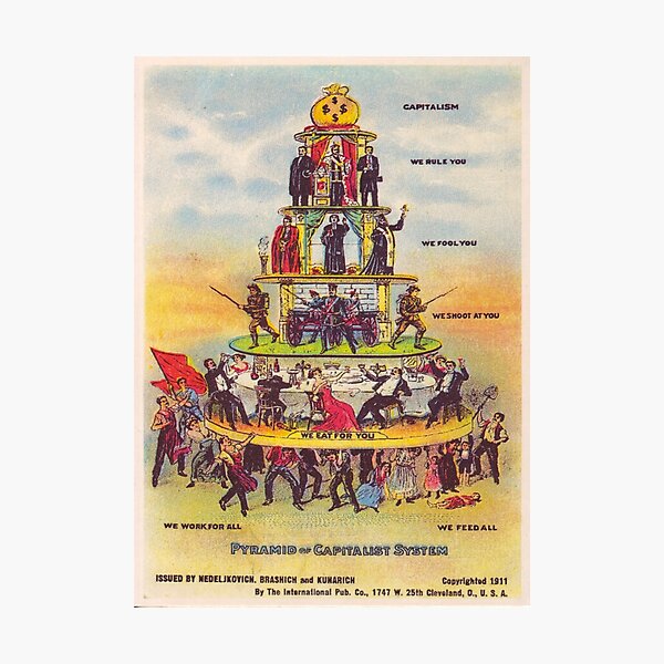 Artikel-Vorschau von Pyramide des kapitalistischen Systems Antikapitalismus-Propaganda 1911 IWW, designt und verkauft von fomodesigns.
