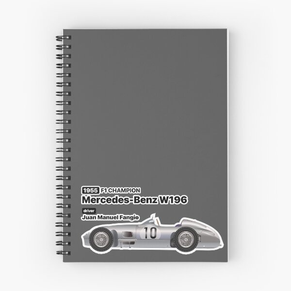 Item preview, Formula Winner 1955 designed and sold by roblack.