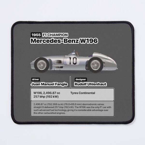 Item preview, Formula Winner 1955 designed and sold by roblack.