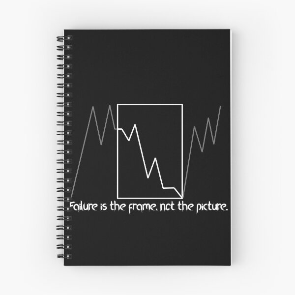Item preview, Picture quote ''Failure is the frame, not the picture.'' designed and sold by Spot--Shop.