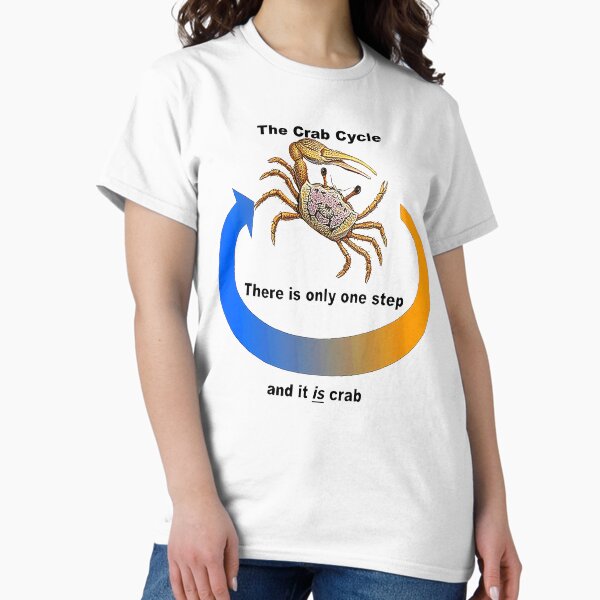 Item preview, Crab Cycle designed and sold by Midnyte.