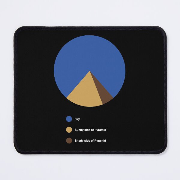 Item preview, The Pie Chart Plot Twist™ [White Letters] designed and sold by SWISH-Design.