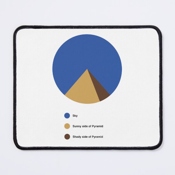 Item preview, The Pie Chart Plot Twist™ [Black Letters] designed and sold by SWISH-Design.