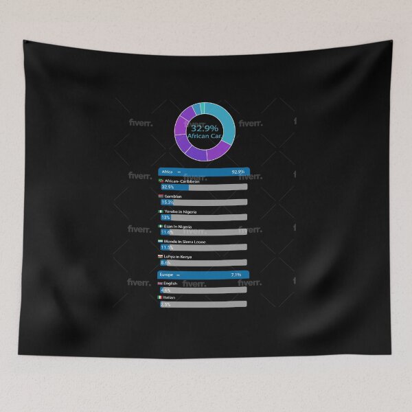 Item preview, Family Name Sheppard designed and sold by Robespierr.