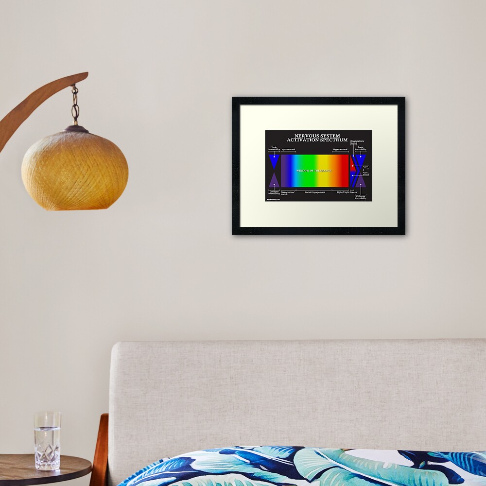 Item preview, Framed Art Print designed and sold by lightsomatic.