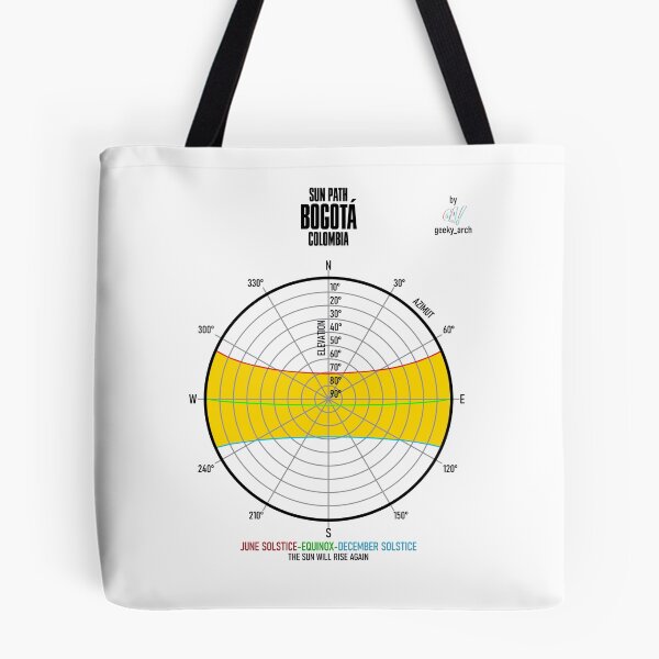Item preview, BOGOTÁ SUN PATH designed and sold by Geeky-Arch.
