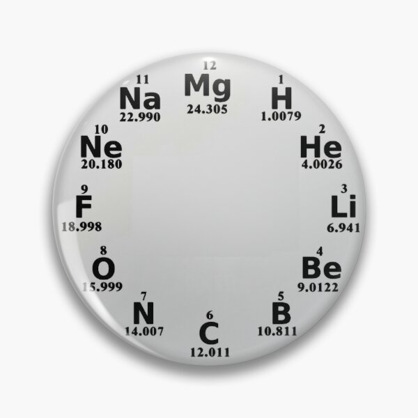 Chemical Elements Wall Clock Pin