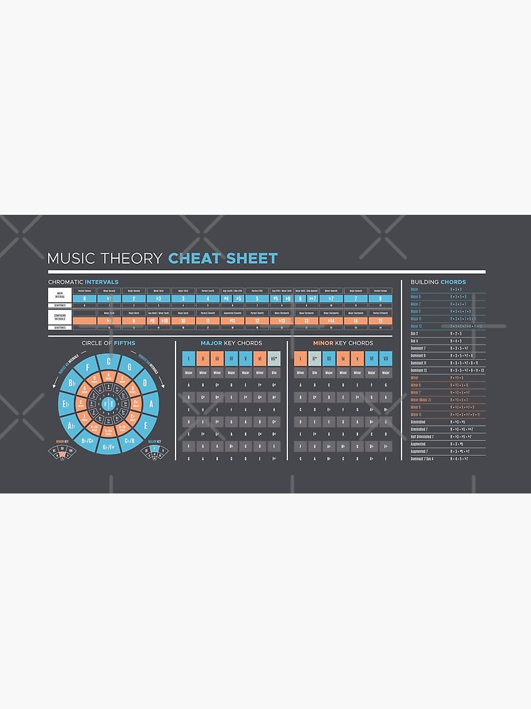 Piano Cheat Sheet Beginners, Music Theory Cheat Sheet Mousepad, Music Theory Mouse Mat, Music Cheat Sheet Mouse Pad, Chords, Musician