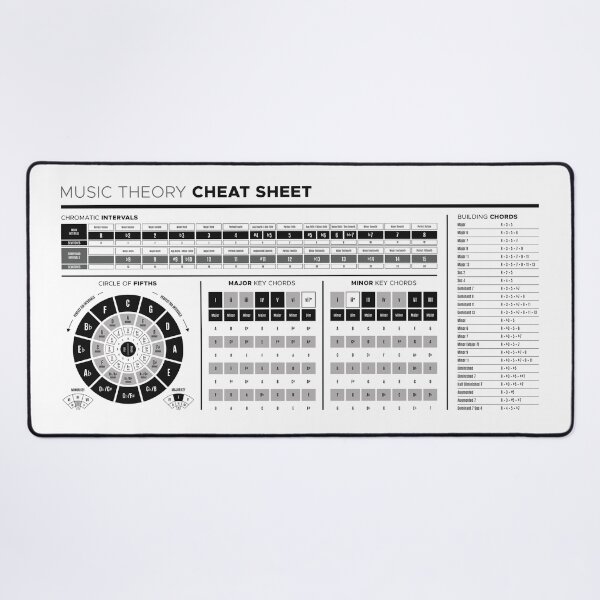 Item preview, Music Theory Cheat Sheet - B&W designed and sold by pennyandhorse.