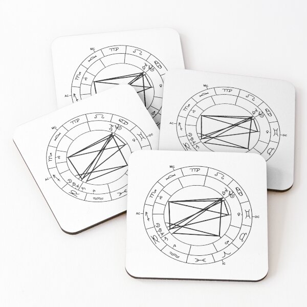 Item preview, Astrology star horoscope designed and sold by carries-anatomy.