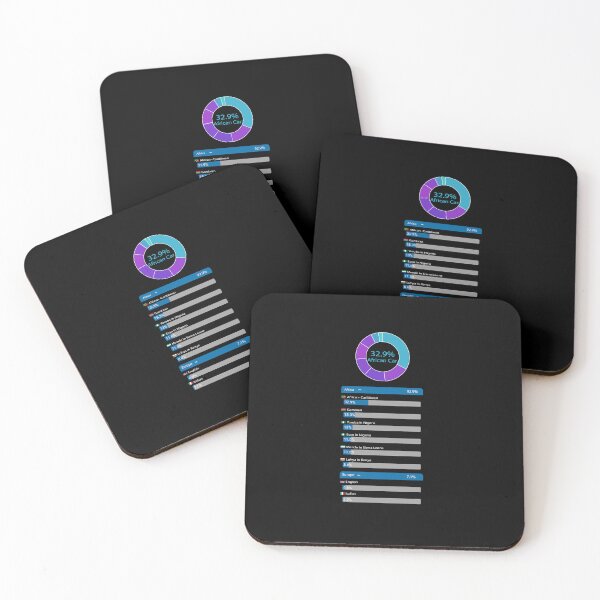 Item preview, My DNA Results designed and sold by Robespierr.