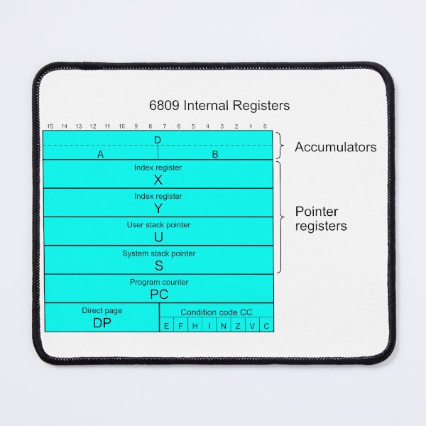 Item preview, 6809 Internal Registers (Black Text) designed and sold by softwareguru.