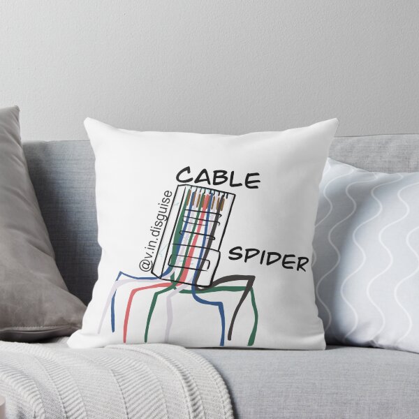 Item preview, Cable spider designed and sold by VInDisguise.