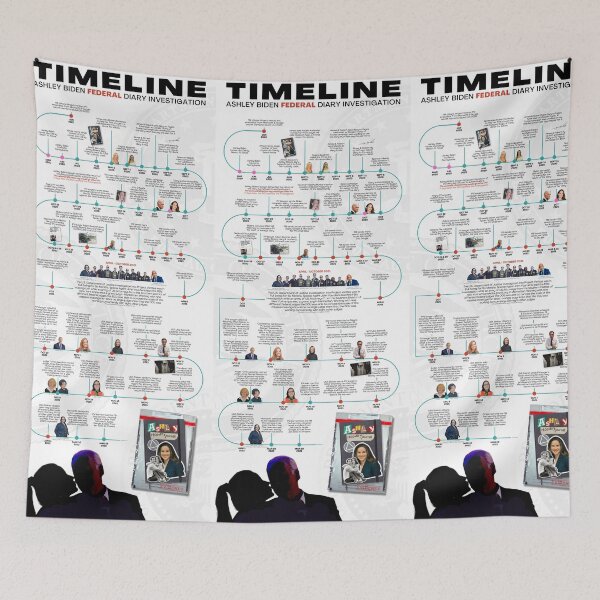 Item preview, Timeline: Federal Investigation into Ashely Biden's Diary designed and sold by amuseXpress.