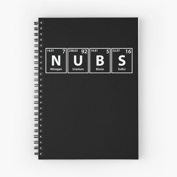 Item preview, Nubs (N-U-B-S) Periodic Elements Spelling designed and sold by cerebrands.