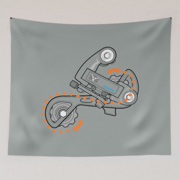 Item preview, Japanese Derailleur Gears Annotated designed and sold by Dr Ed.