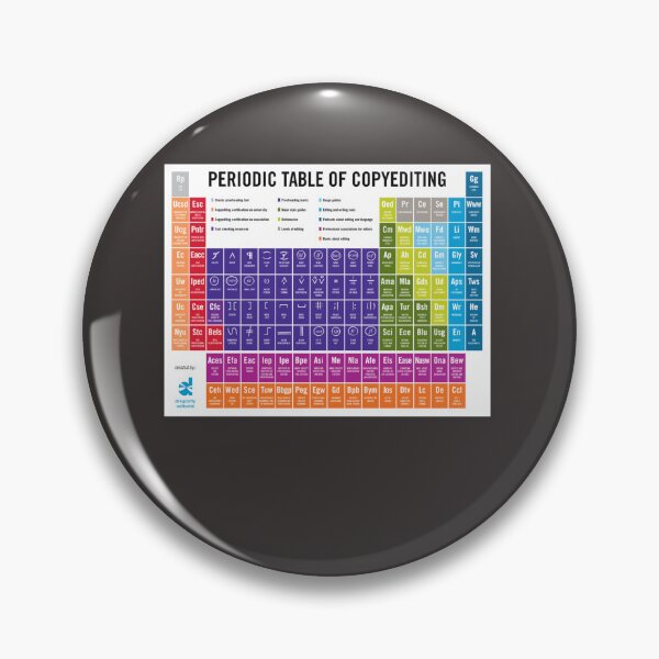 Item preview, Periodic Table of Copyediting 2021 designed and sold by AloisiaHeb.