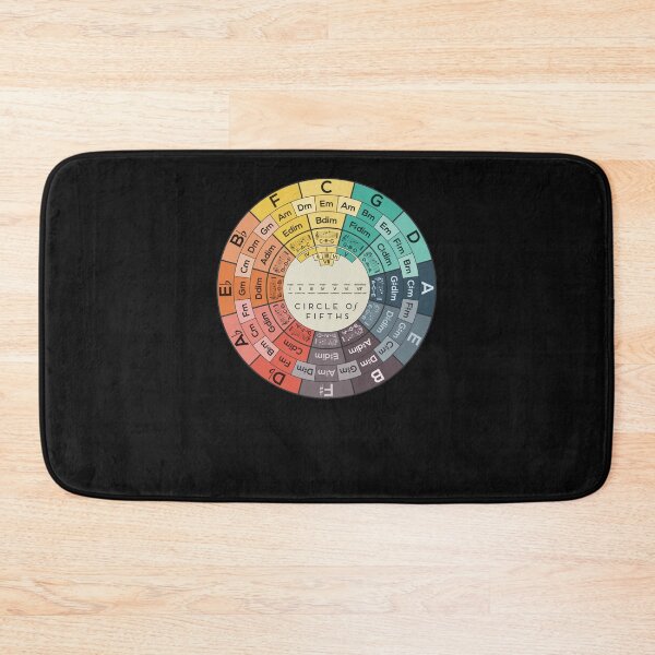 Item preview, Circle of Fifths  designed and sold by GabyGartner.