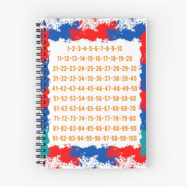 Item preview, Numbers 1-100 designed and sold by DrawingAndText.