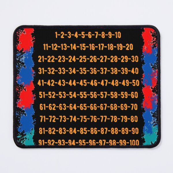 Item preview, Numbers 1-100 designed and sold by DrawingAndText.