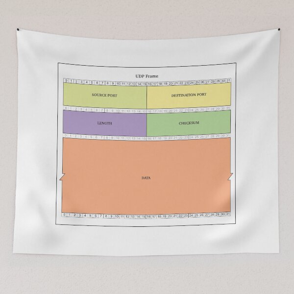 Item preview, UDP Frame designed and sold by QuirkyTales.