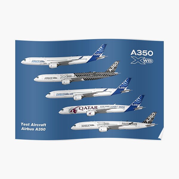 Airbus A350 Test Aircraft Fleet Illustration Poster