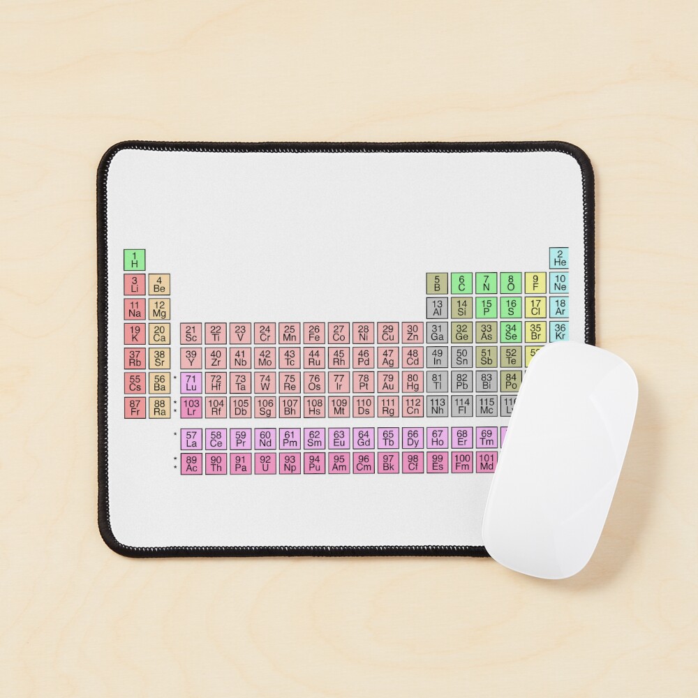 Item preview, Mouse Pad designed and sold by How67.