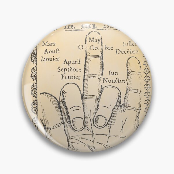 Item preview, Palm of the hand gothic calendar  designed and sold by Geestock.