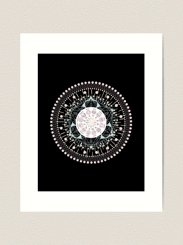 洋書 Astrological Mandala (Vintage) Astrological Mandala by Dane Rudhyar (1974, Mass Market) for
