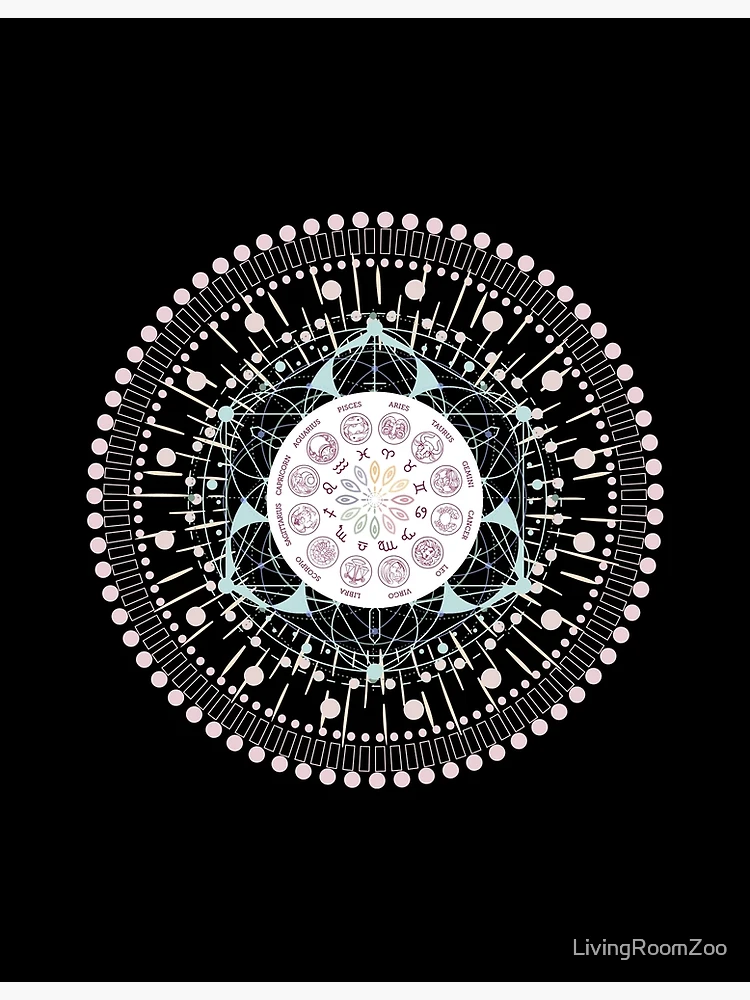 Zodiac Mandala