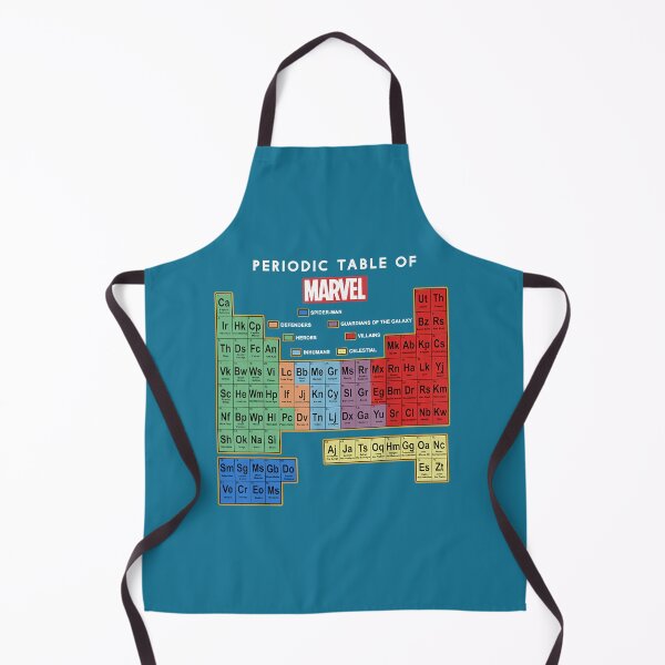 Item preview, Ultimate Periodic Table Of Elements Essential designed and sold by CubachaNeshi.