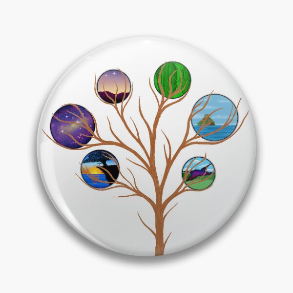Item preview, Six worlds designed and sold by Zari13.