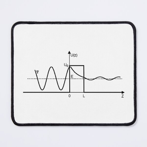Item preview, quantum tunneling effect, quantum mechanics and science designed and sold by NoetherSym.