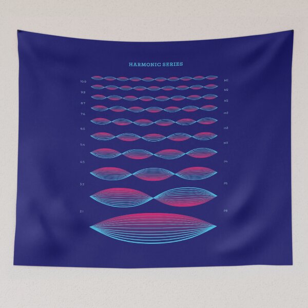 Item preview, Harmonic Series designed and sold by BelleriDesign.