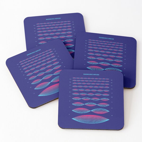 Item preview, Harmonic Series designed and sold by BelleriDesign.