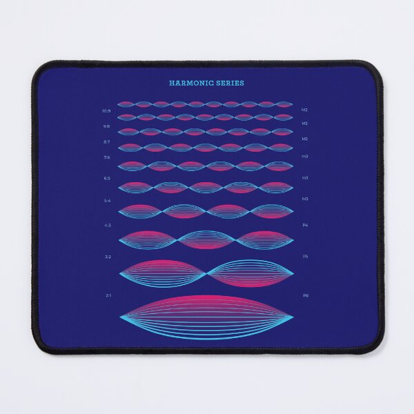 Item preview, Harmonic Series designed and sold by BelleriDesign.
