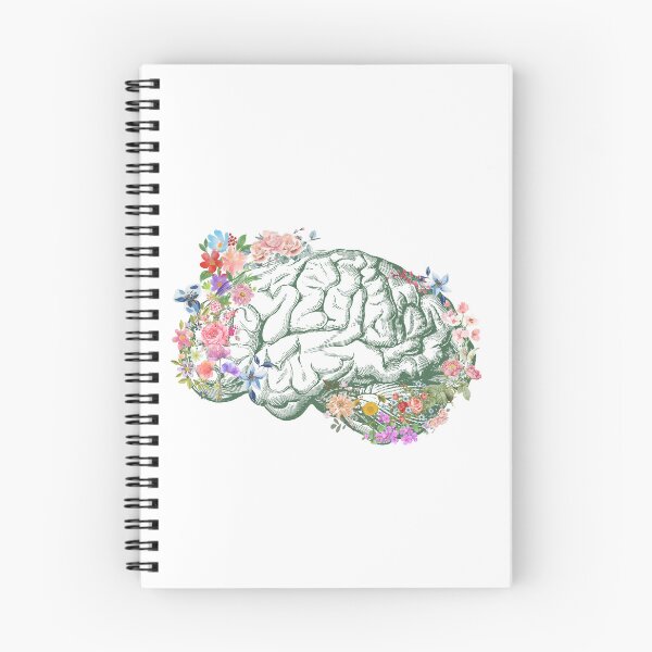 Artikelvorschau, florales Gehirn-Design in Grün entworfen und verkauft von Holly-berry-art.