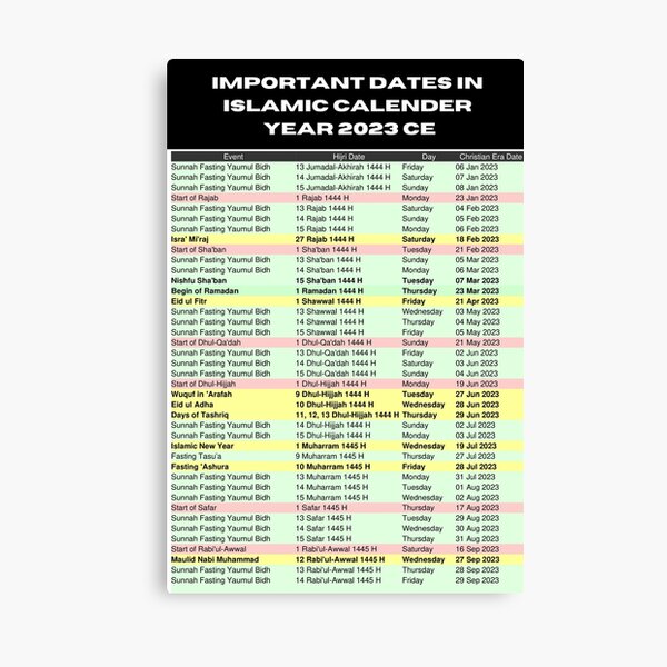 "2023 Important Islamic Dates | Islamic Calender | Hijri Calender 2023