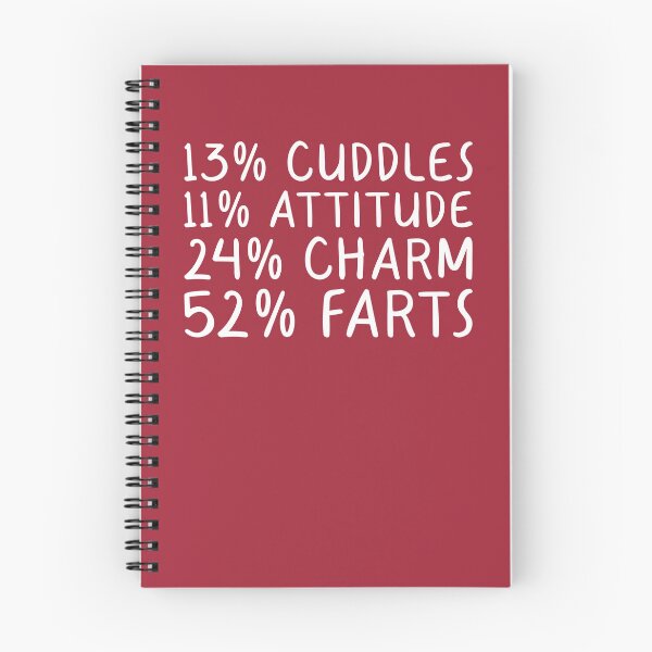 Item preview, Funny Dad Cuddles Attitude Charm Farts Daddy Fart Jokes Gift designed and sold by TheMugsZone.